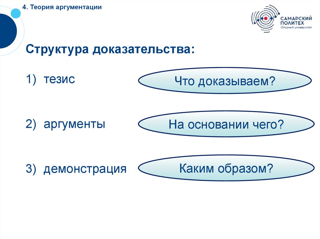 4. Теория аргументации
