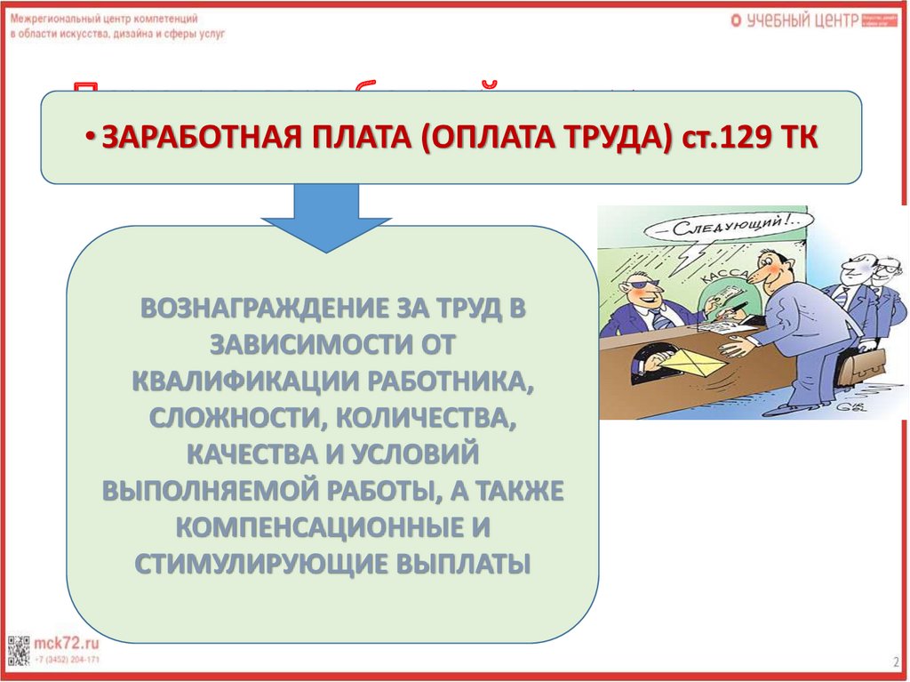 Реферат на тему понятие. ЗП для презентации. Презентация по теме заработная плата. Оплата труда лекция. Презентация понятие заработной платы.