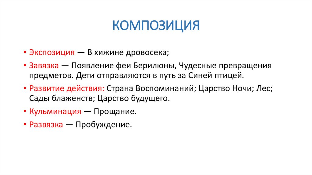 КОМПОЗИЦИЯ