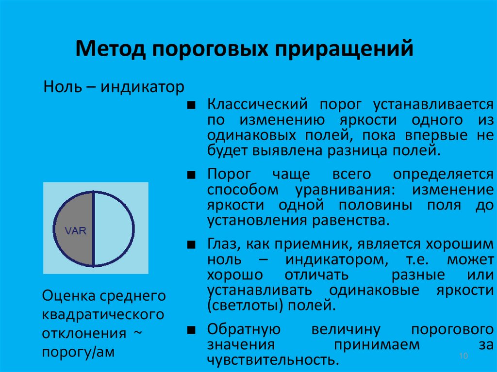 Функции взгляда. Функции зрения. Функции зрительного внимания. Зрительные функции список литературы.