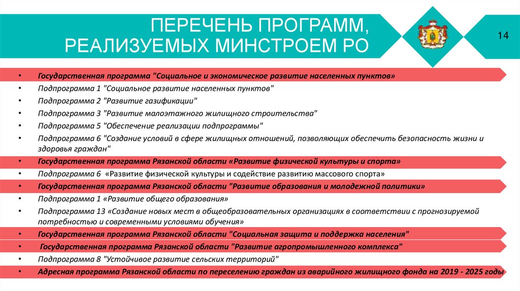 Реестр программ дополнительного образования