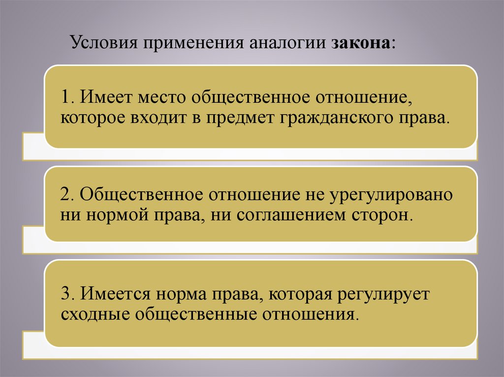 Применения аналогии закона в гражданском праве