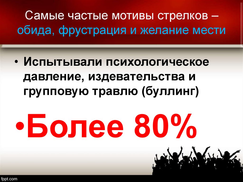 Самые частые мотивы стрелков – обида, фрустрация и желание мести