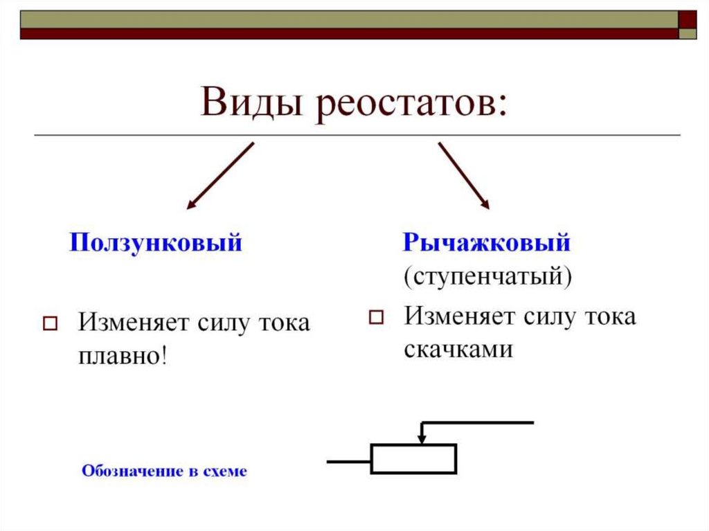 2 виды реостатов. Схема реостата физика 8 класс. Типы реостатов. Виды реостатов 8 класс. Реостат виды реостатов.