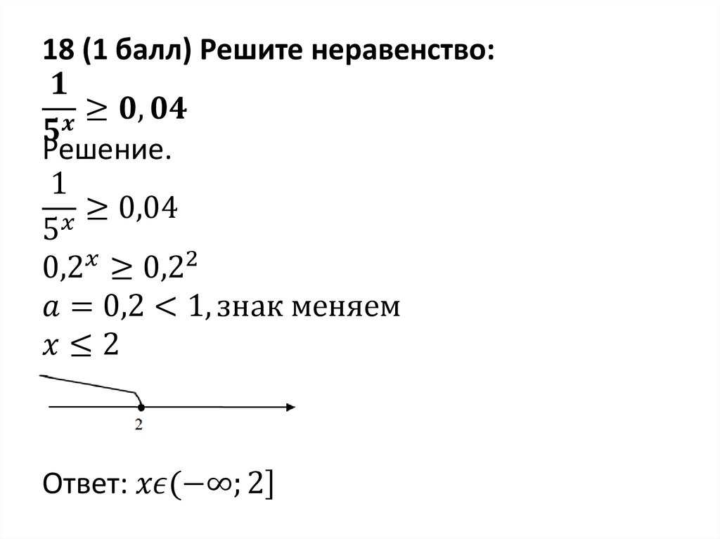 18 (1 балл) Решите неравенство: 1/5^x ≥0,04