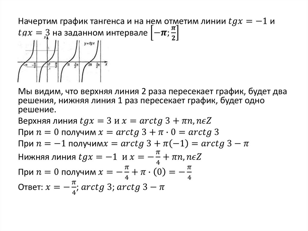 Пробное решение