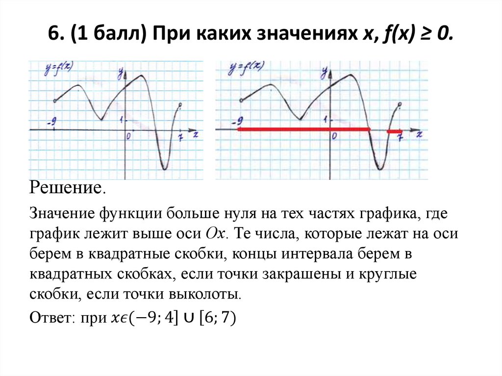 Открытый пробный вариант