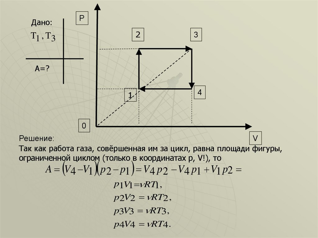 Найти работу которую совершает идеальный газ. Работа газа за цикл. Работа газа в цикле. Найти работу газа за цикл. Работа совершаемая газом за цикл.