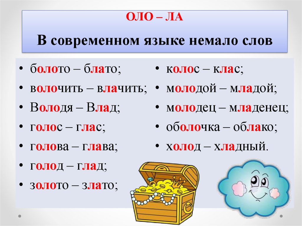 Подобрать слова с полногласными