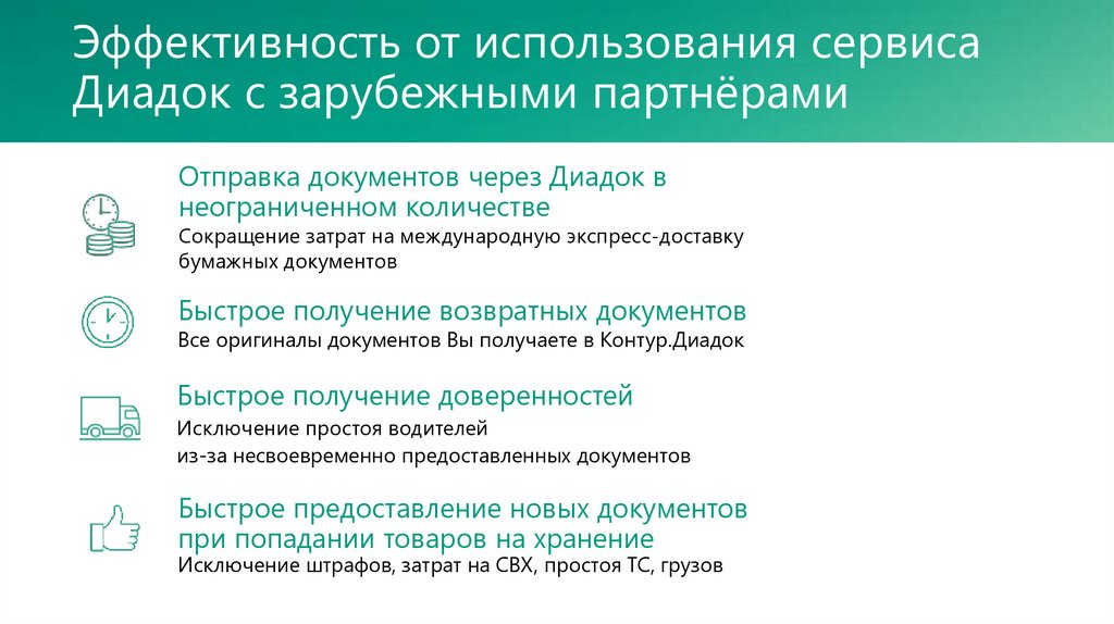 Крипто диадок. Диадок презентация. Контур Диадок полюсы. Приглашение к Эдо Диадок. Решения для маркировки Эдо Диадок.