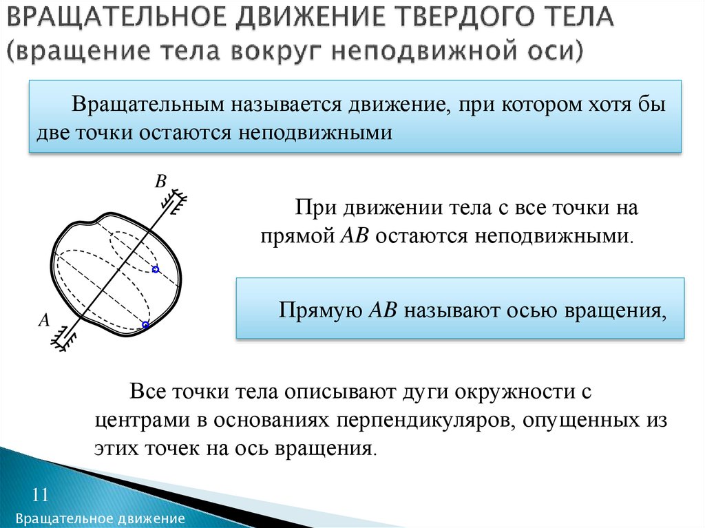 Вращательное движение твердых тел проект