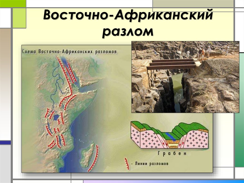 Разломы африки на контурной карте