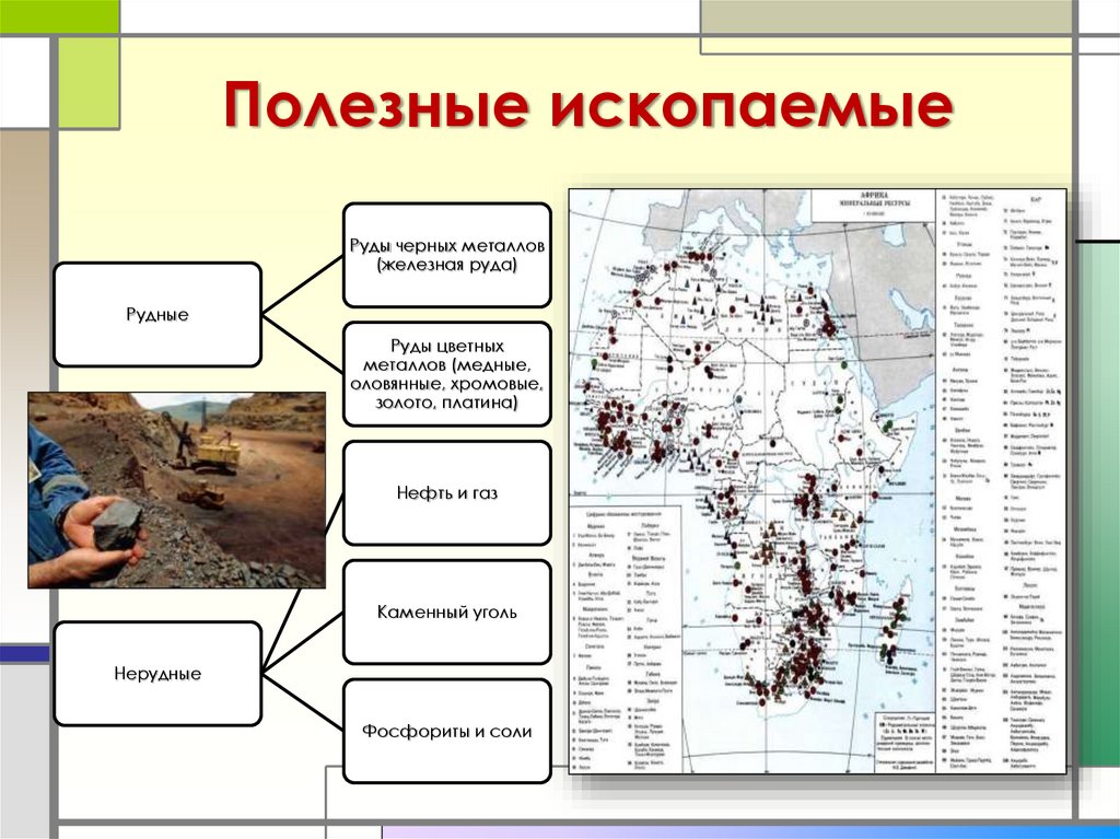 Строение рельеф полезные ископаемые. Карта рельефа и полезных ископаемых Африки. Полезные ископаемые Африки таблица. Рельеф и полезные ископаемые Африки. Основные месторождения полезных ископаемых в Африке.