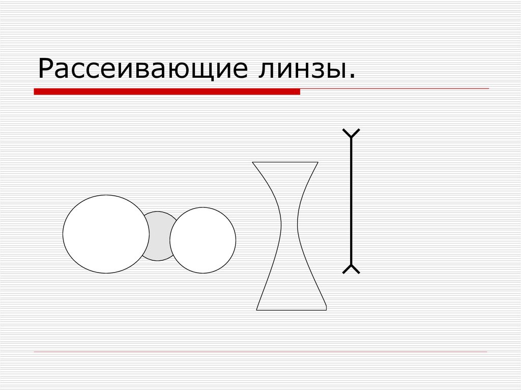 Рассеивающие линзы.