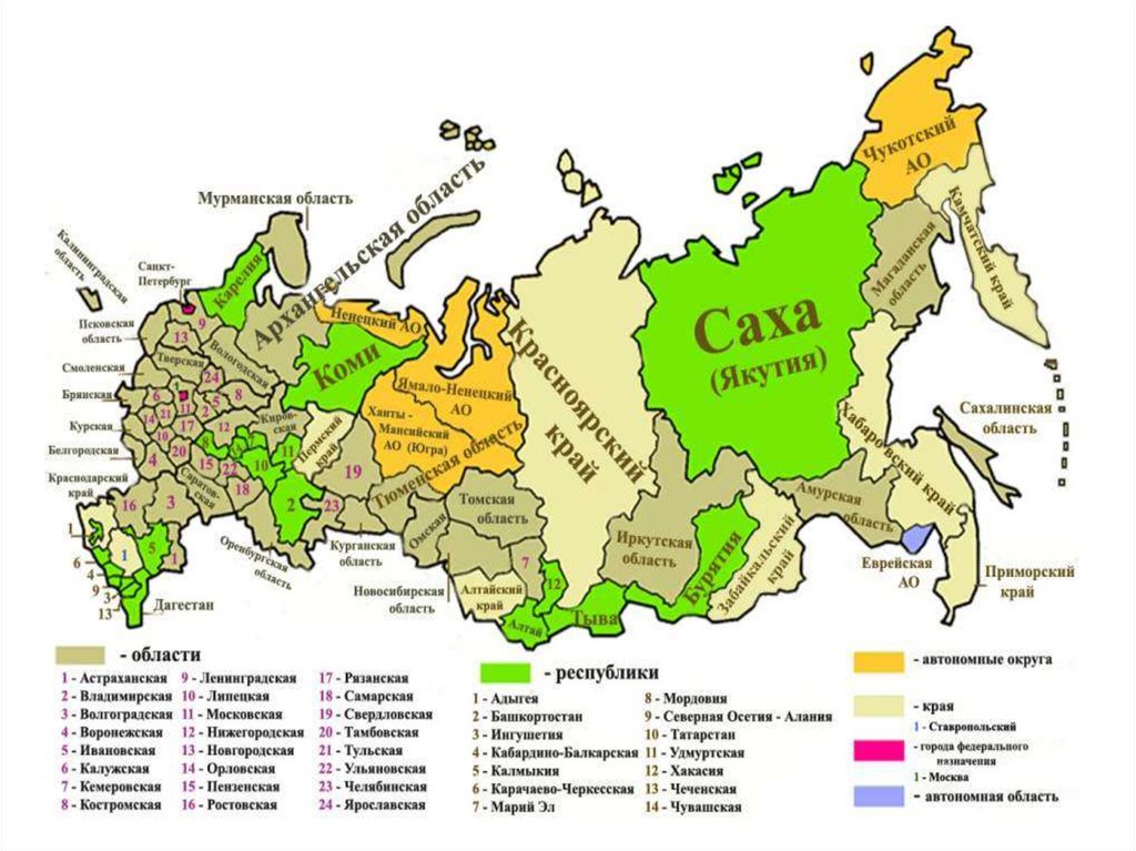 Сколько субъектов в Российской Федерации?