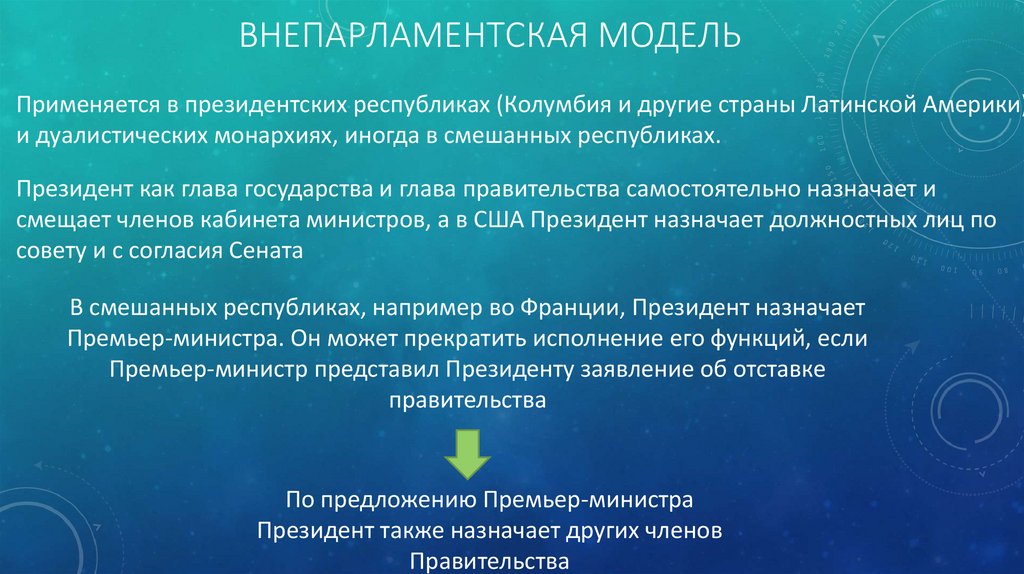 Нормативные условия создающие законодательный фон на котором