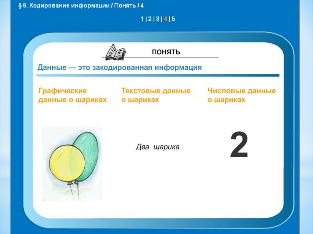 Графические данные текстовые данные. Числовые данные это информация закодированная с помощью. Числовые данные текстовые данные. Числовые данные это информация закодированная с помощью 2 класс. Числовые данные это числовая информация закодированная в виде.