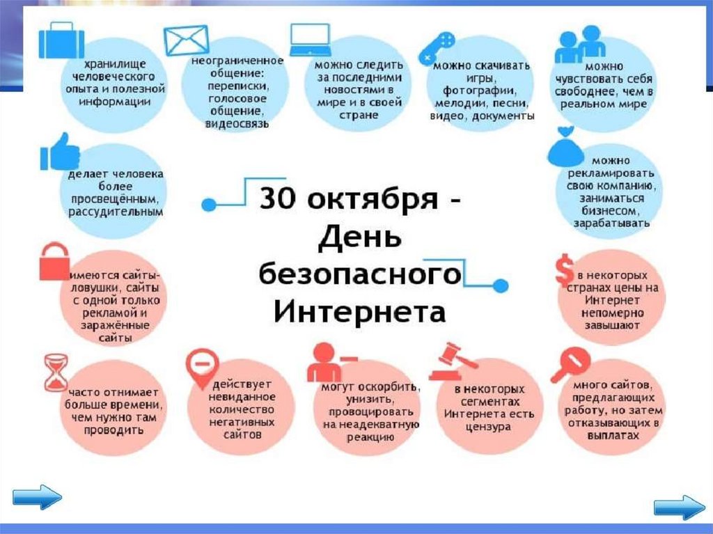 Всероссийский интернет урок. День безопасности в интернете. Урок безопасности в интернете. День безопасного интернета. Единый день безопасности в сети интернет.