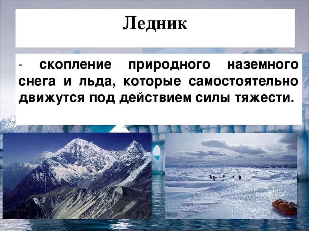 Описание ледника. Ледник это в географии. Что такое ледник кратко. Ледники это определение. Ледники географическое понятие.