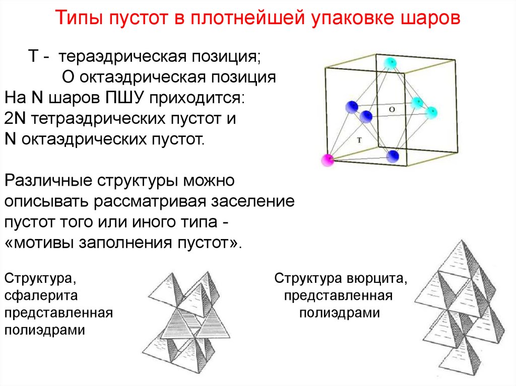 Основы кристаллографии