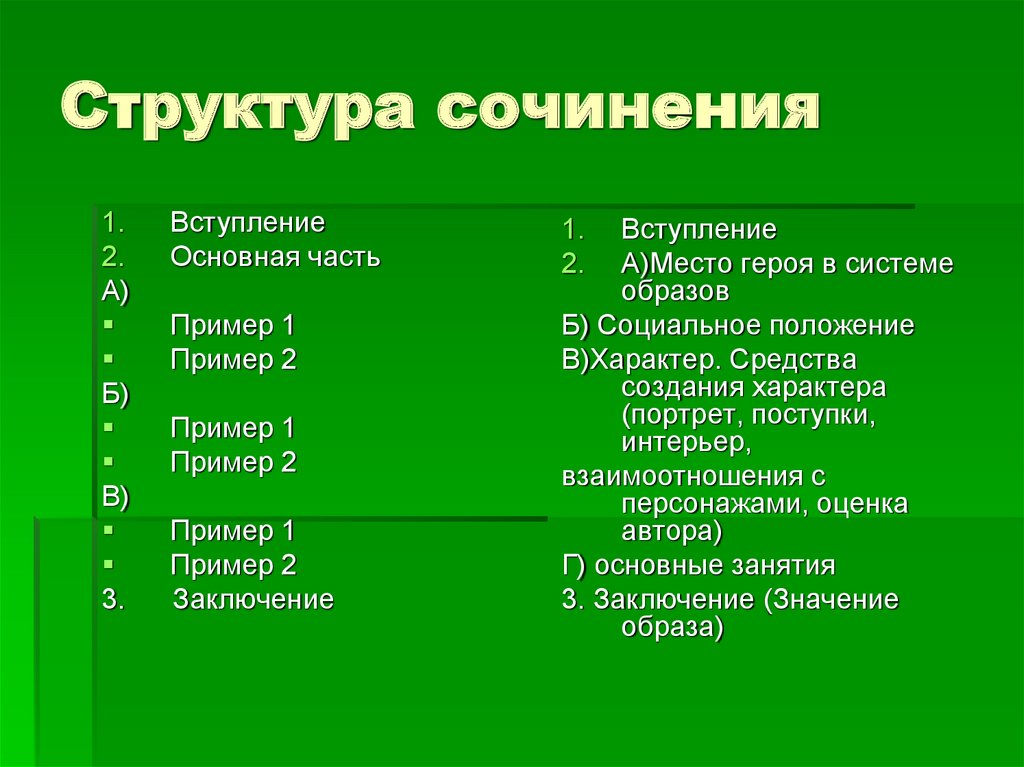 Структура сочинения 7 класс