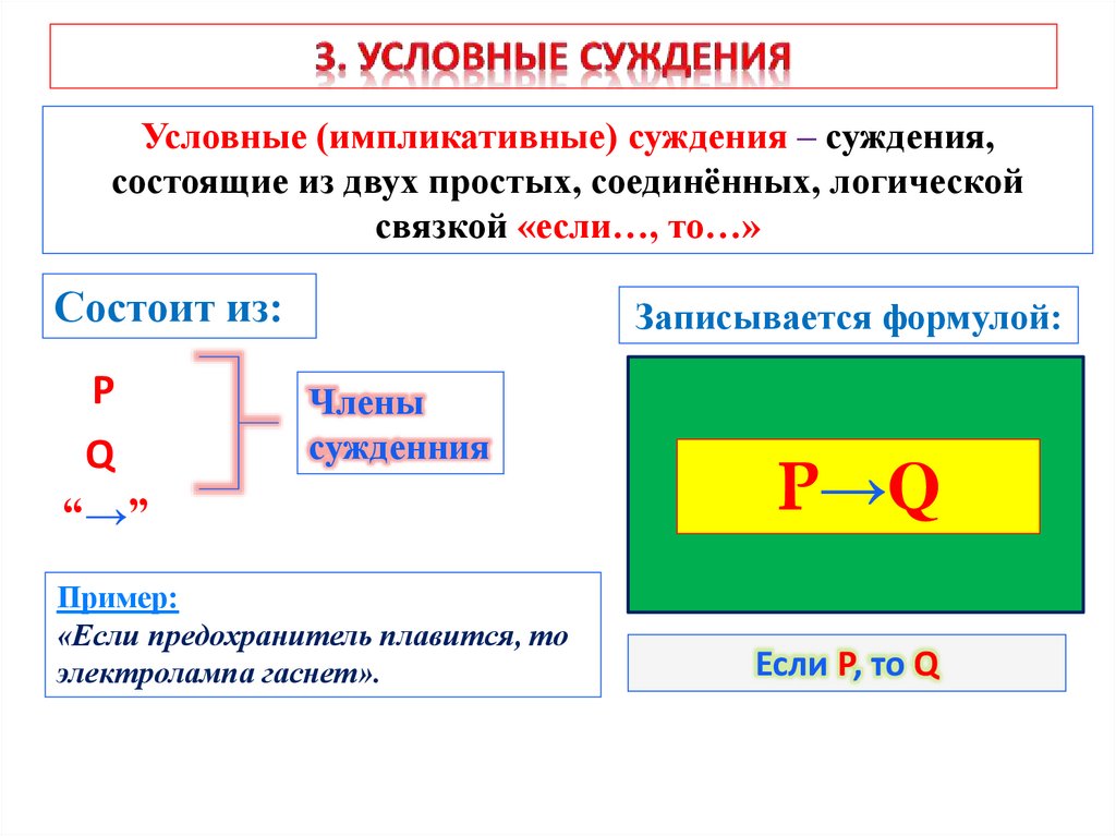 Представление суждение