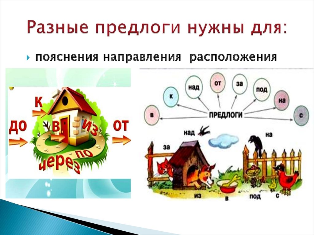 Проект предлог 2 класс