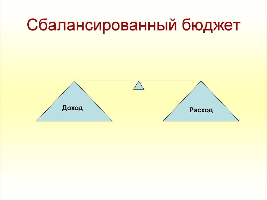 Сбалансированный бюджет доход расход. Сбалансированный доход. Сбалансированный бюджет. Сбалансированный бюджет семьи это. Сбалансированный бюджет картинки.