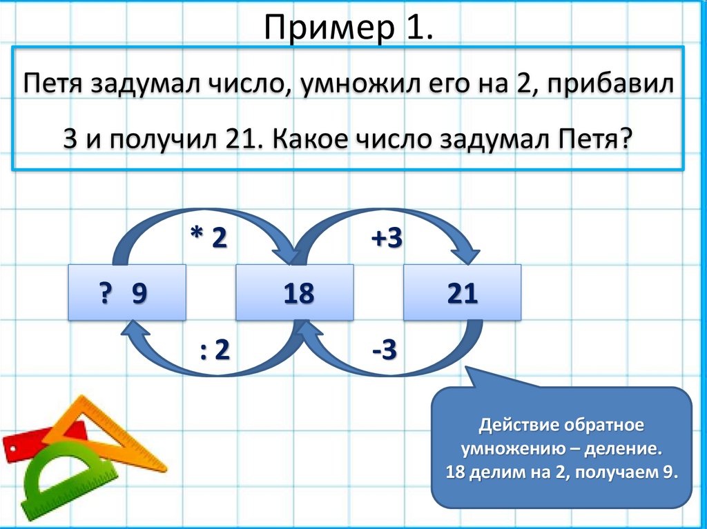 Обратный ход