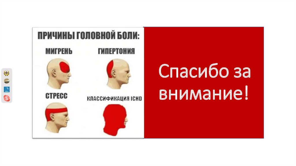 Цефалгии смешанные. Головная боль напряжения. Головные боли напряжения рекомендации по питанию. Цефалгия макушка. Красные флаги при головной боли.