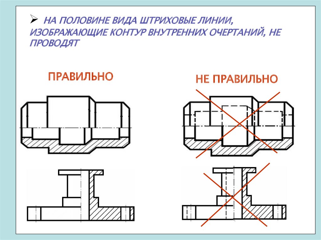 Для показа размеров изображенного на чертеже предмета проводят линию связи