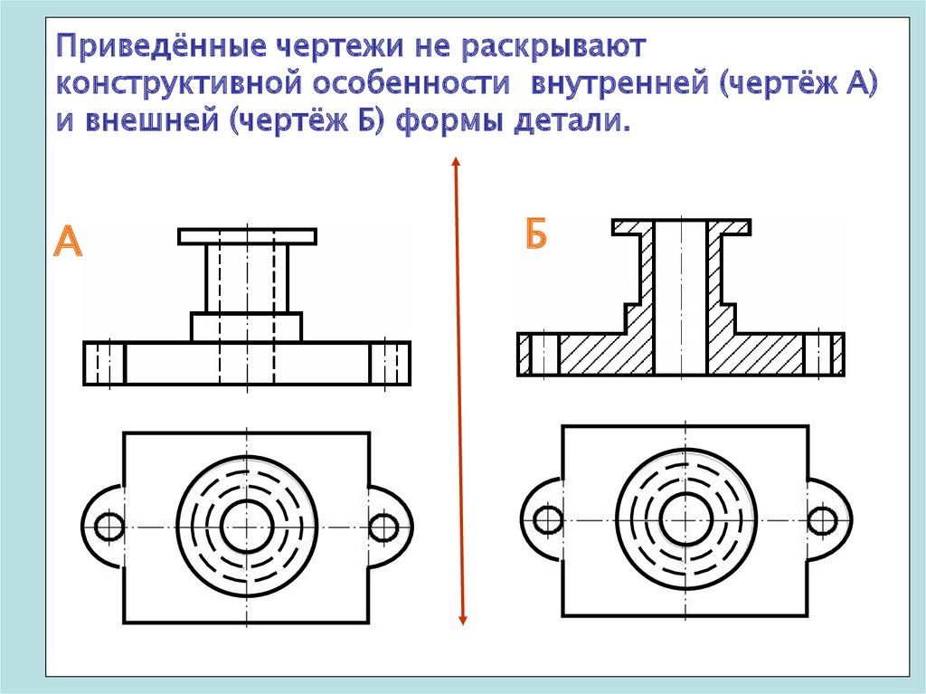 Какие сведения можно получить рассматривая план здания 9 класс черчение