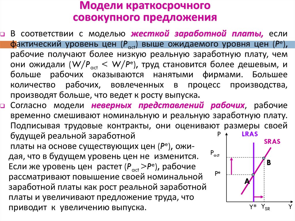 Модель ad as презентация