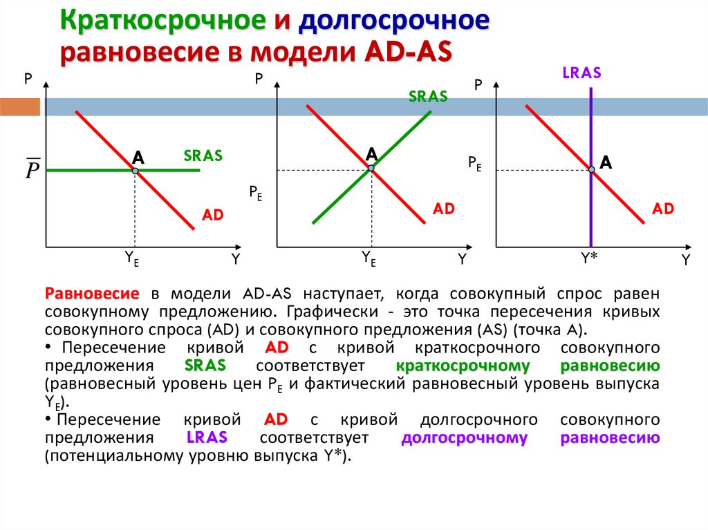 Международные отношения в поисках равновесия 8 класс презентация