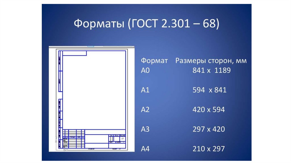 Масштаб чертежа онлайн