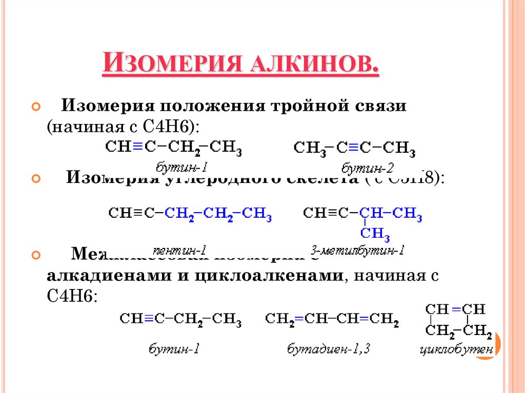 Примеры алкинов. Алкины виды изомерии. Алкины изомерия. Структурная изомерия Алкины. Алкины примеры.