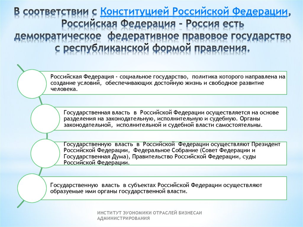 В соответствии с Конституцией Российской Федерации, Российская Федерация - Россия есть демократическое  федеративное правовое