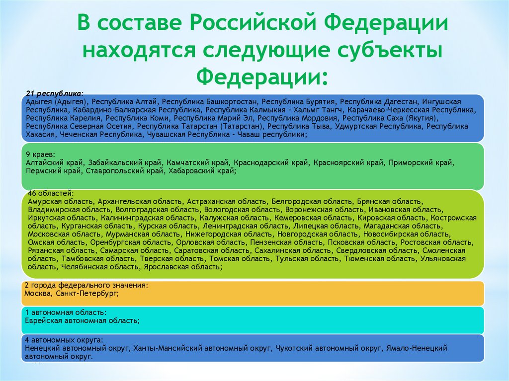 В составе Российской Федерации находятся следующие субъекты Федерации: