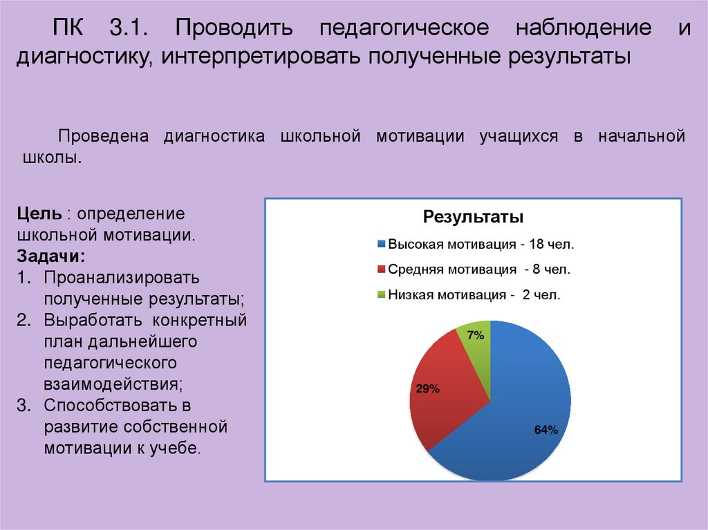 Модуль классное руководство схема