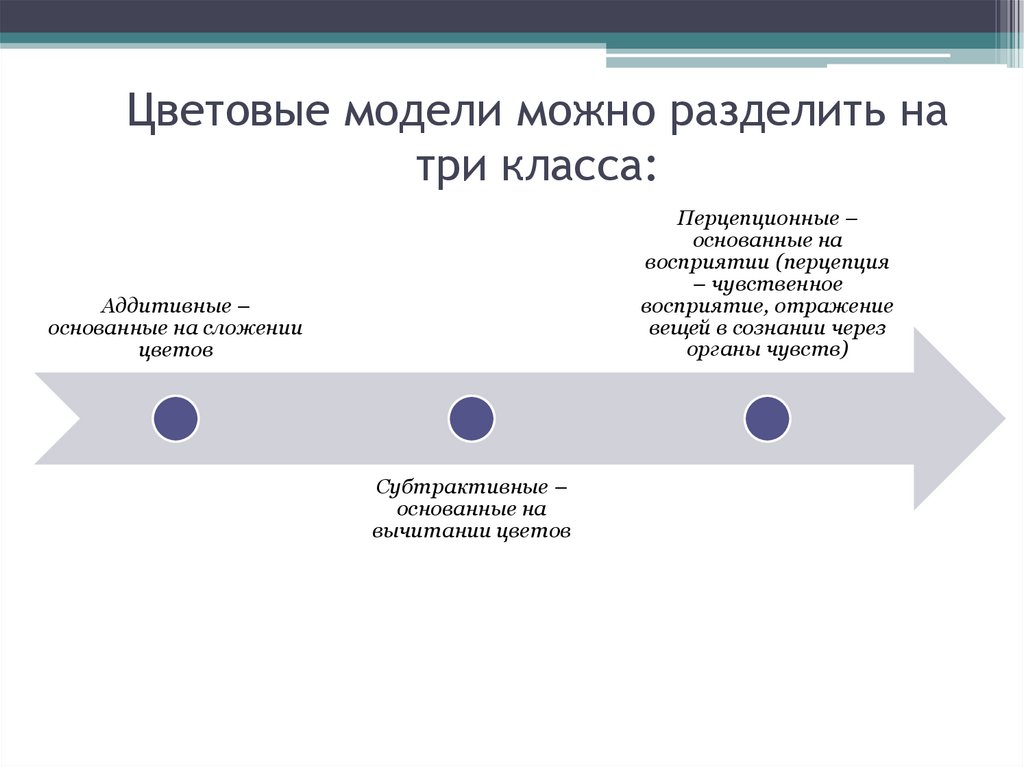 На обработку графических изображений главным образом ориентированы графические редакторы ответ