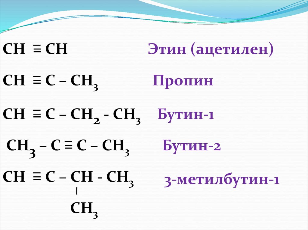 Структурная формула бутина. Пропин 2 формула. Этин пропин. Этин плюс этин. Этин структурная формула.