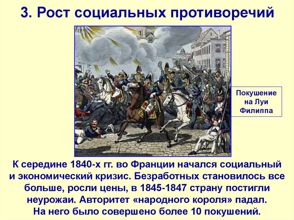 Обострение социальных противоречий история 8 класс. Франция 1815-1848. Франция 1815. Франция в 1815-1848 годах. Экономический кризис во Франции 1847.