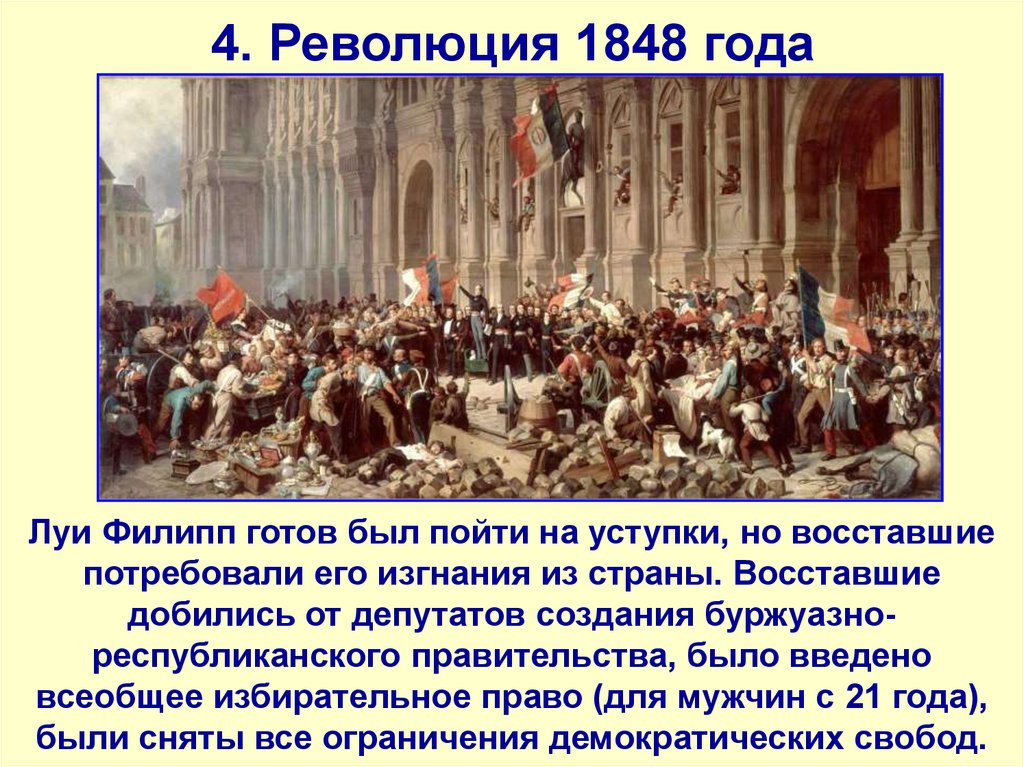Период революции в европе. Революции 1848 в Европе. Революция 1848 года во Франции. Итоги Франции 1848.