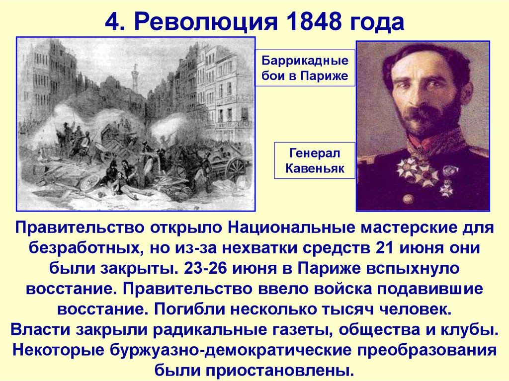 23 26 июня. Июньское восстание 1848 г в Париже. Участники революции 1848 года во Франции. 1848 Год в России. Революция 1848 достижения.