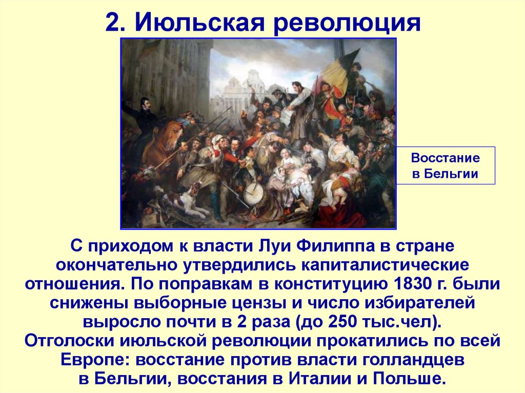 Итоги революции во франции 1848. Французская Июльская революция 1815. События июльской революции. Июльская революция 1830 основные события. Основные события июльской революции.