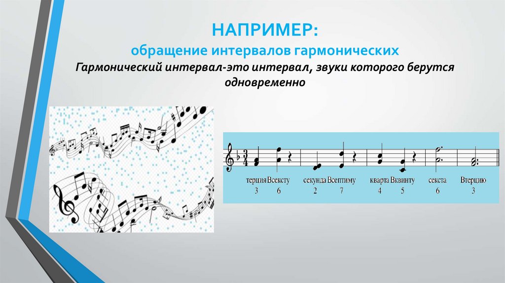 Интервалы для проекта