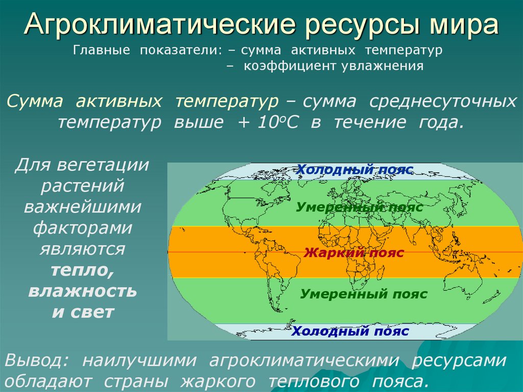 Агроклиматические восточной сибири. Климатические пояса. Агроклиматические и рекреационные ресурсы.