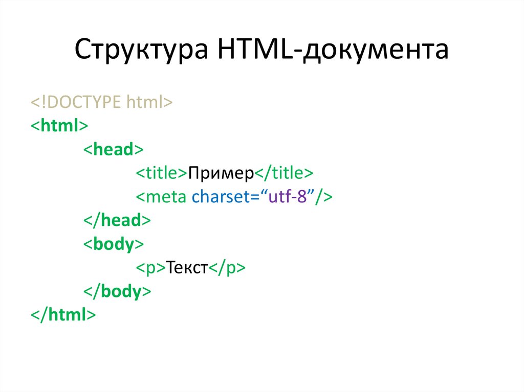 Иерархия html