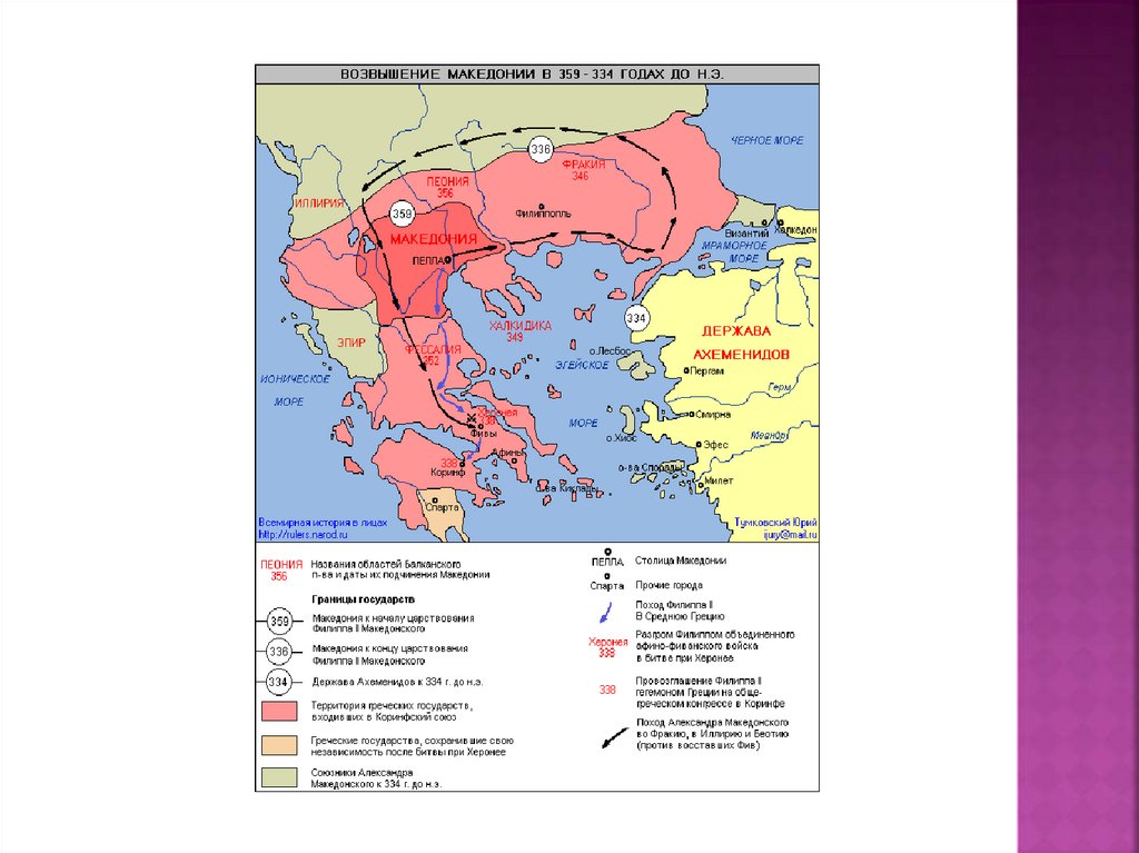 Ослабление эллады возвышение македонии