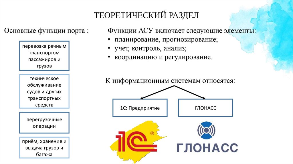 ТЕОРЕТИЧЕСКИЙ РАЗДЕЛ